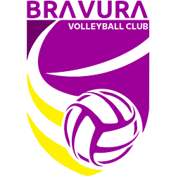 Bravura Sports